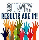RESULTS FROM REMOTE LEARNING THOUGHTEXCHANGE
