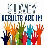 RESULTS FROM REMOTE LEARNING THOUGHTEXCHANGE