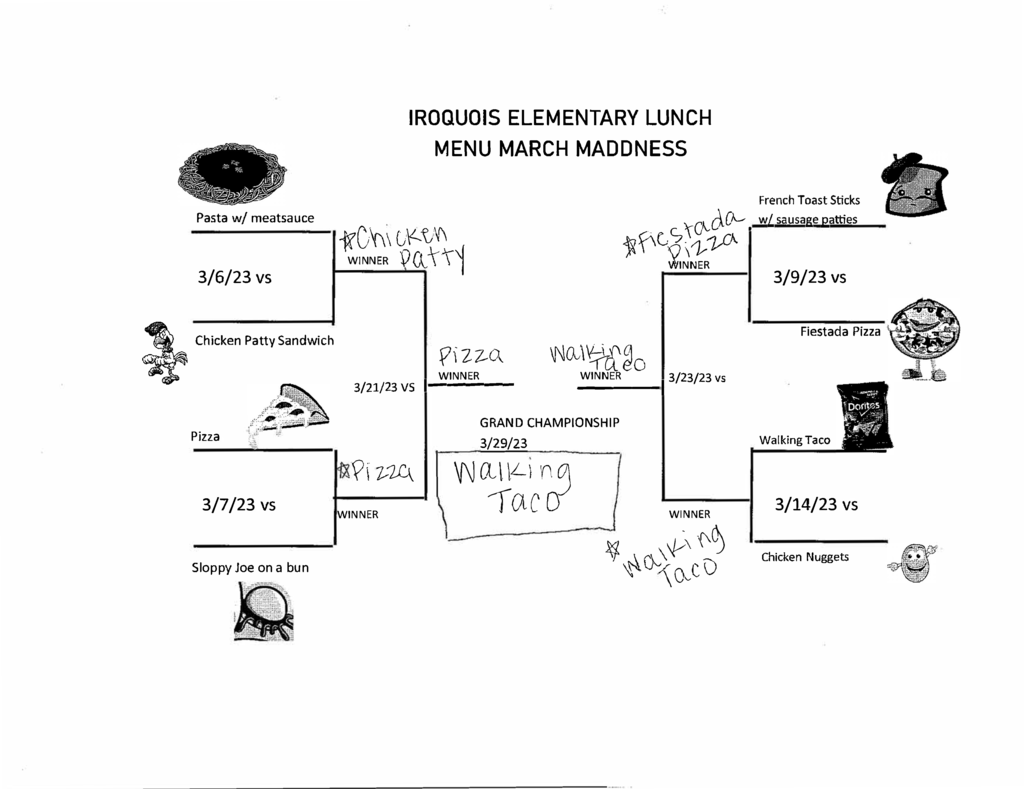 March Maddness
